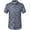 Blue(89), variant on Mens Hawaiian Shirts Short Sleeve Casual Button Down Shirts