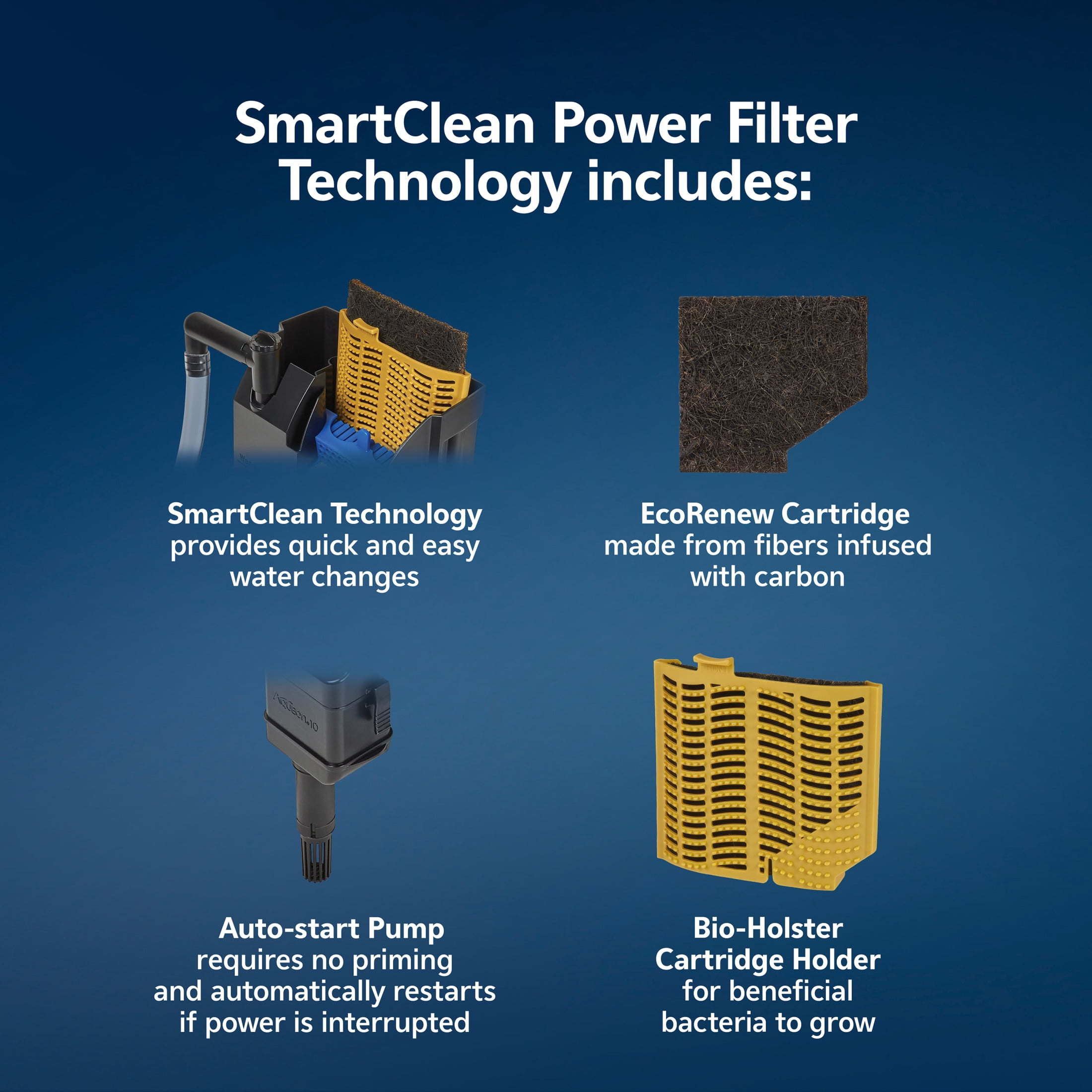 Aqueon SmartClean Power Filter with EcoRenew Filter Cartridge 10-20 Gallon