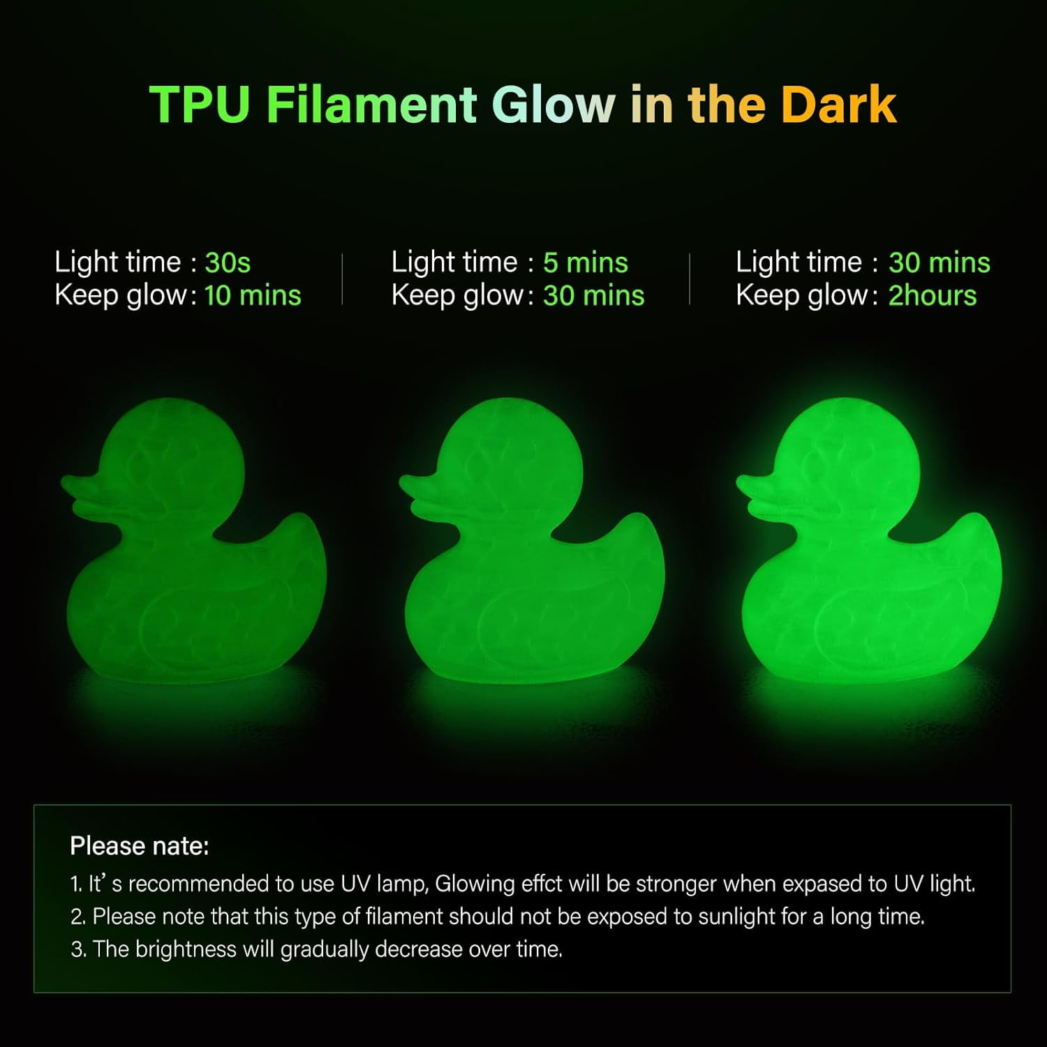 3D Printer Filament Bundle, TPU 95A, TPU Glow in The Dark Filament Blue, Green, Yellow, Purple 250 * 4 Pack, 1.75mm Halloween 3D printer filament.