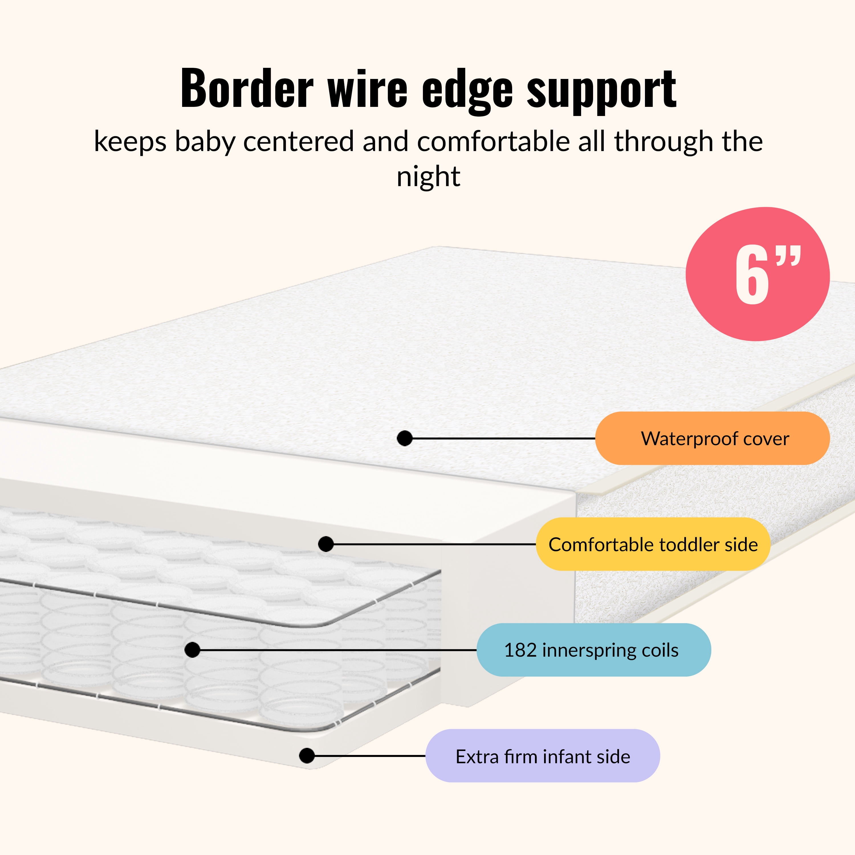 Dream On Me Snug Support Crib and Toddler Mattress, Paisley