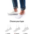 thumbnail image 5 of MONFOOT Women's and Men's 10-Pairs Breathable No-Show Non-slip Socks White (10 Pairs) Large, 5 of 6