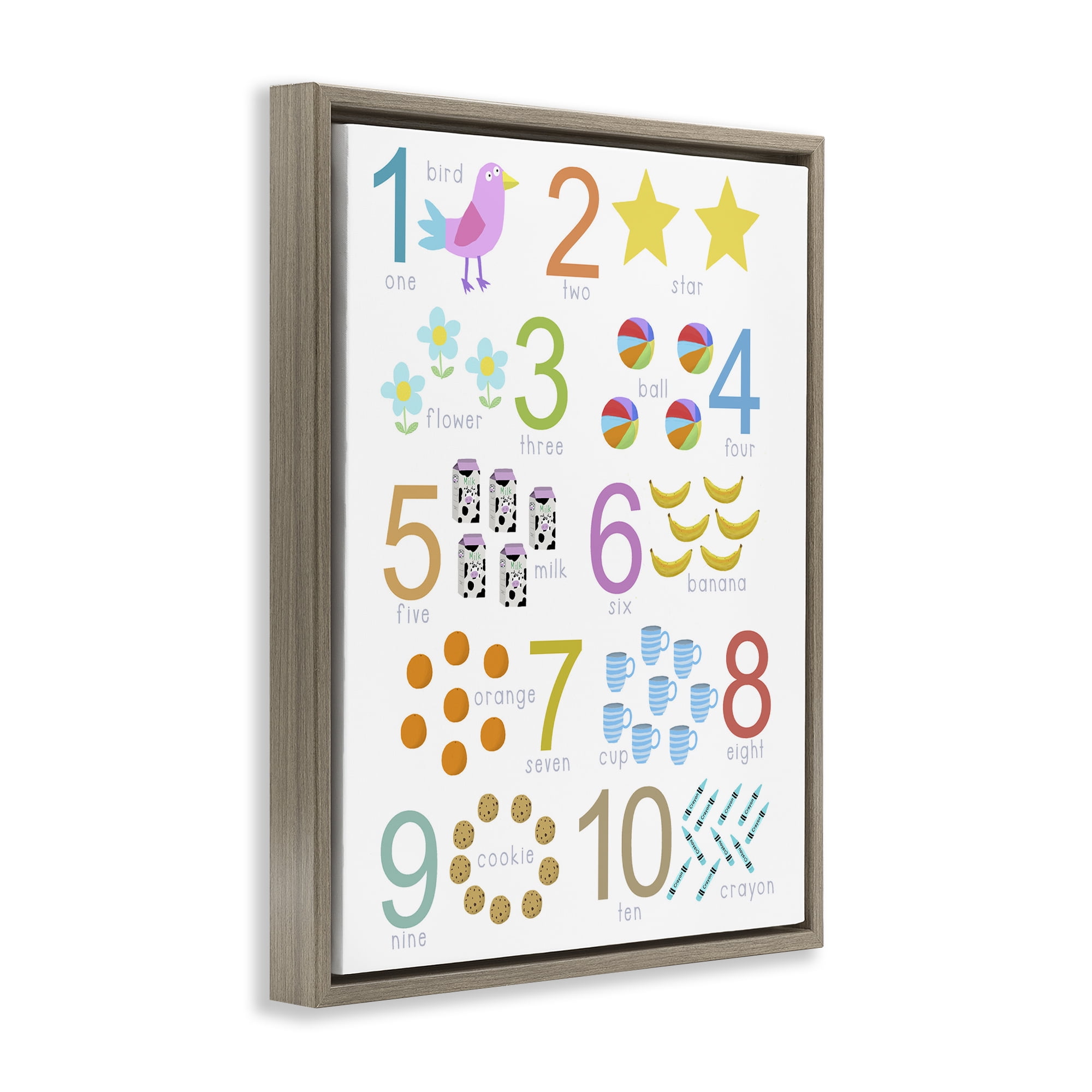 Fun Learning To Count Brown Framed Floater Canvas Wall Art, design by Carla Daly