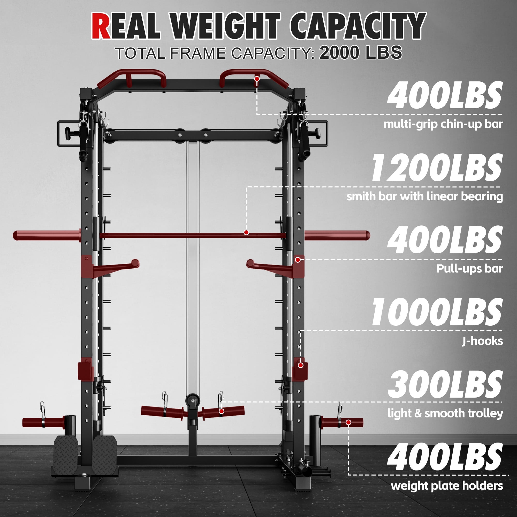 S1-V4 Smith Machine, 2000LBS Power Cage with Cable Crossover System, All-in-One Squat Rack with Smith Bar, Strength Training Equipment for Hone Gym