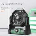 thumbnail image 4 of Advancent Ventilador portátil para acampar Senderismo Viajar Mini ventiladores Oficina Hotel Tipo colgante Enfriador Dispositivo de enfriamiento Electrodomésticos Verde negro, 4 of 6