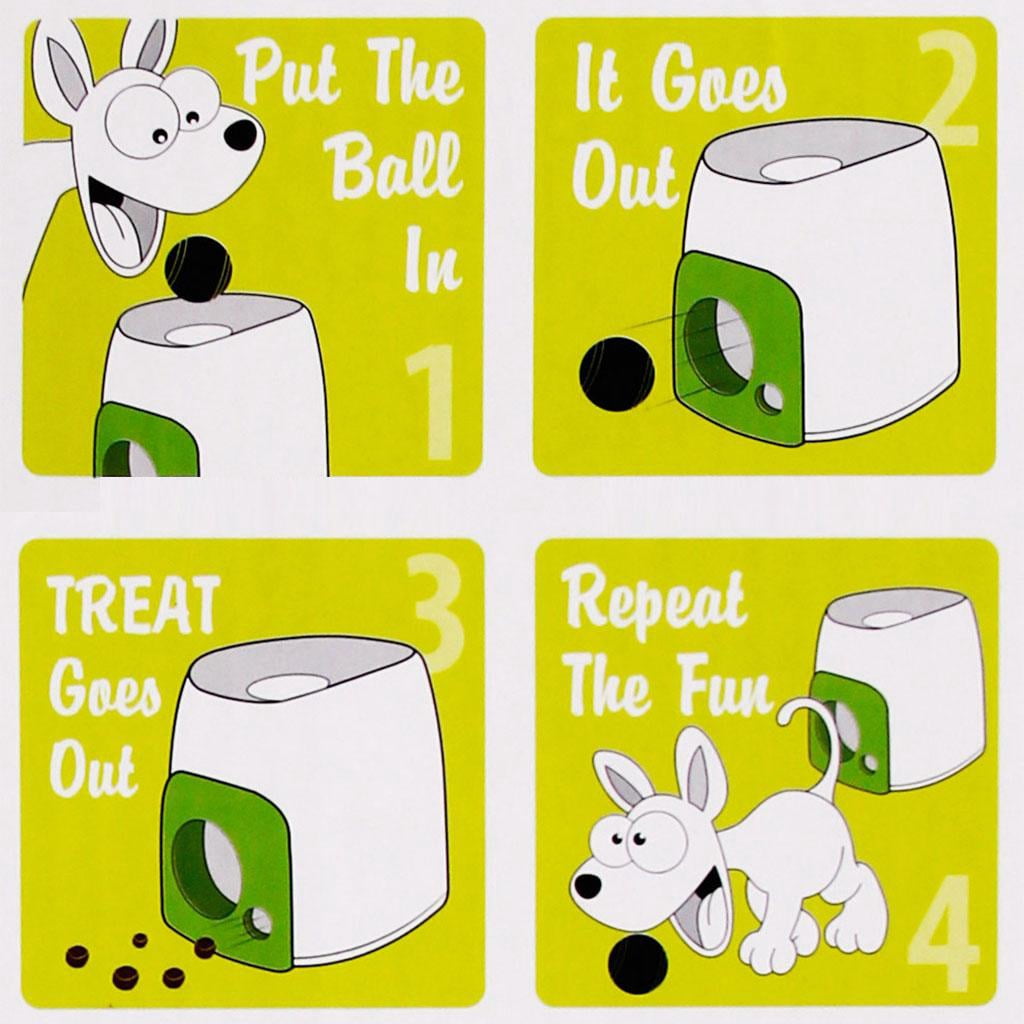 Dog Interactive Toy , Throwing Toys ,Treat Dispenser Slow Feeder Games ,Automatic Tennis Ball Launcher for Accessories
