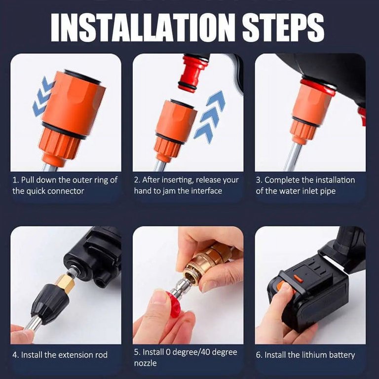 Wireless High-Pressure Washer - 48V Rechargeable Electric Gun With Dual 10 Cell Batteries For Car 500x500