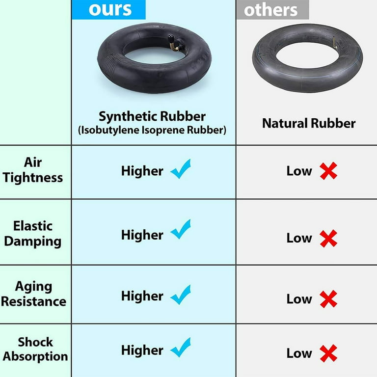 Razor mx350 inner tube walmart discount