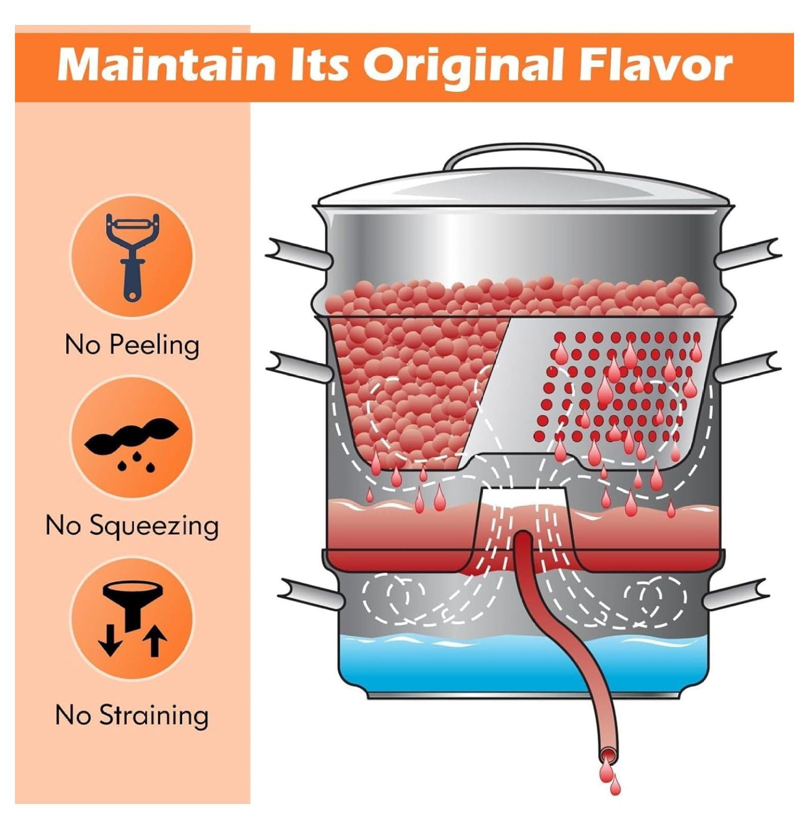 11-Quart Juicer Stainless Steel, Steamer Extractor Pot for Fruit Vegetable Canning with Tempered Glass Lid, Hose, Clamp, Loop Handles, Silver
