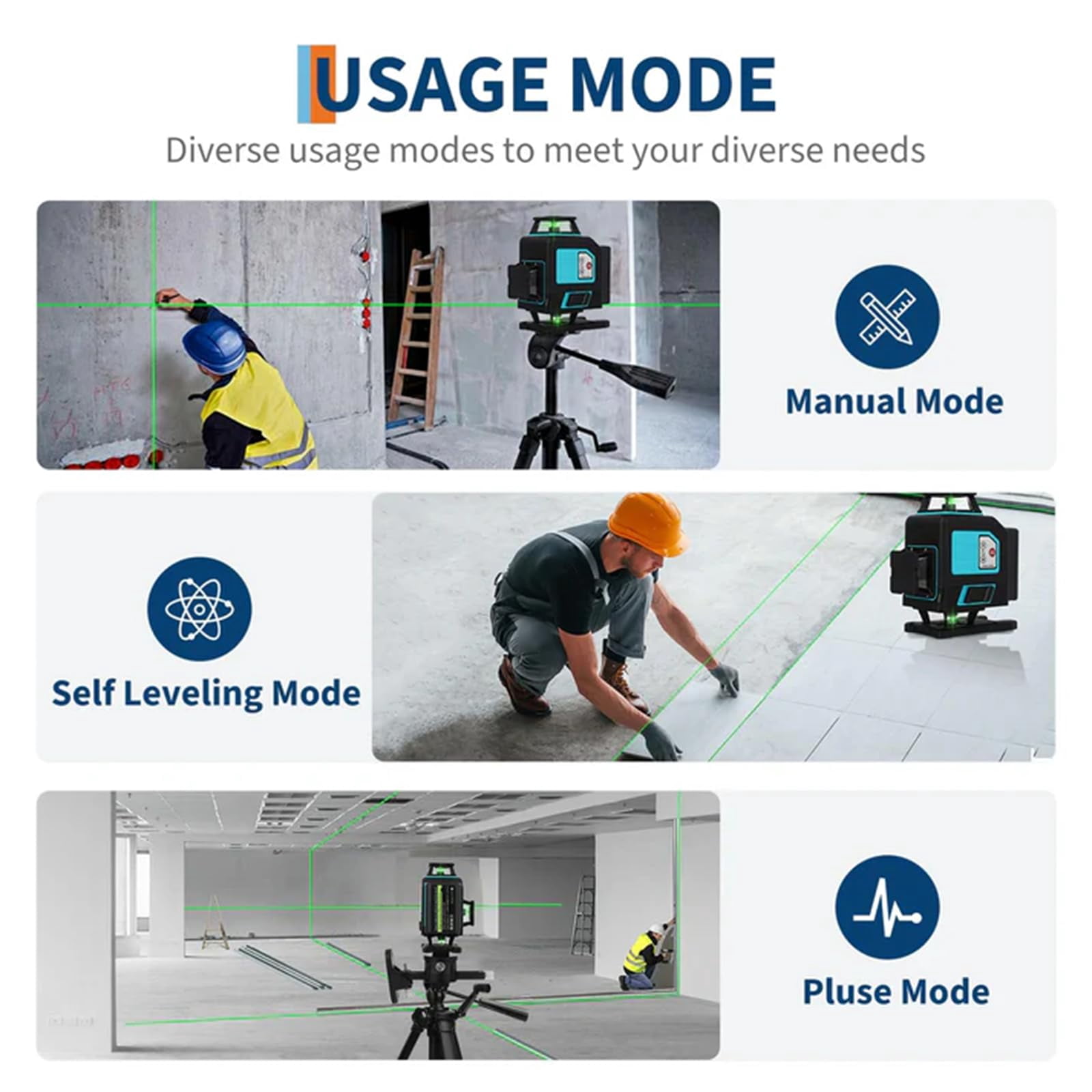 Garvee Self-Leveling Rotary Laser Level, 16 Lines 4x360 Degree, 3 Modes, Lithium Battery Powered ABS Resin Measuring Tool