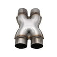thumbnail image 3 of jinwen Universal Crossover x Pipe Stainless Steel Muffler Exhaust Tip Accessory, 3 of 7