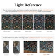 thumbnail image 6 of BERTHMEER 2'x3' Washable Area Rugs for Bathroom Bedroom Entryway Kitchen Entrance Non Slip Blue Floral Vintage Oriental Traditional Flower Carpets, Multicolor, 6 of 7