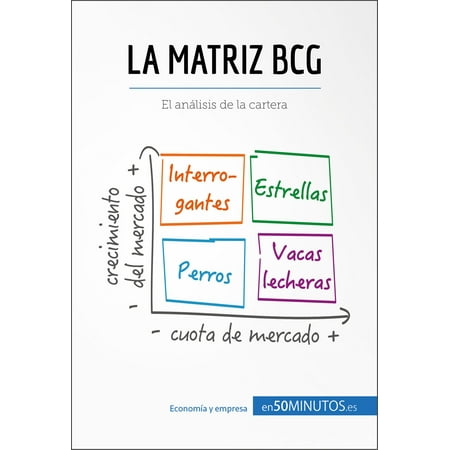 La matriz BCG - eBook