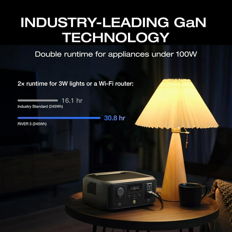 EF EcoFlow Portable Power Station RIVER 3 230Wh LiFePO4 Battery