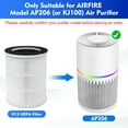 thumbnail image 2 of AP206 Filter Replacement,H13 HEPA Filters 2 Pack,Compatible with AIRFIRE HEPA AP206 Air Purifier,Model AP206,KJ100,Removes 99.997% Pet Dander,Odor, Dust, Pollen, Wildfire/Smoke.(White), 2 of 8