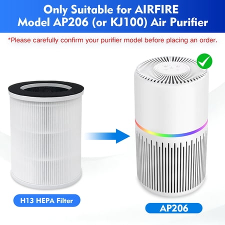 HOME TIMES 2 PACK H13 HEPA REPLACEMENT FILTERS, COMPATIBLE WITH AIRFIRE AP206 & KJ100 AIR PURIFIER, DESIGNED FOR PETS & KIDS, PET FUR & HOME ODOR REMOVAL