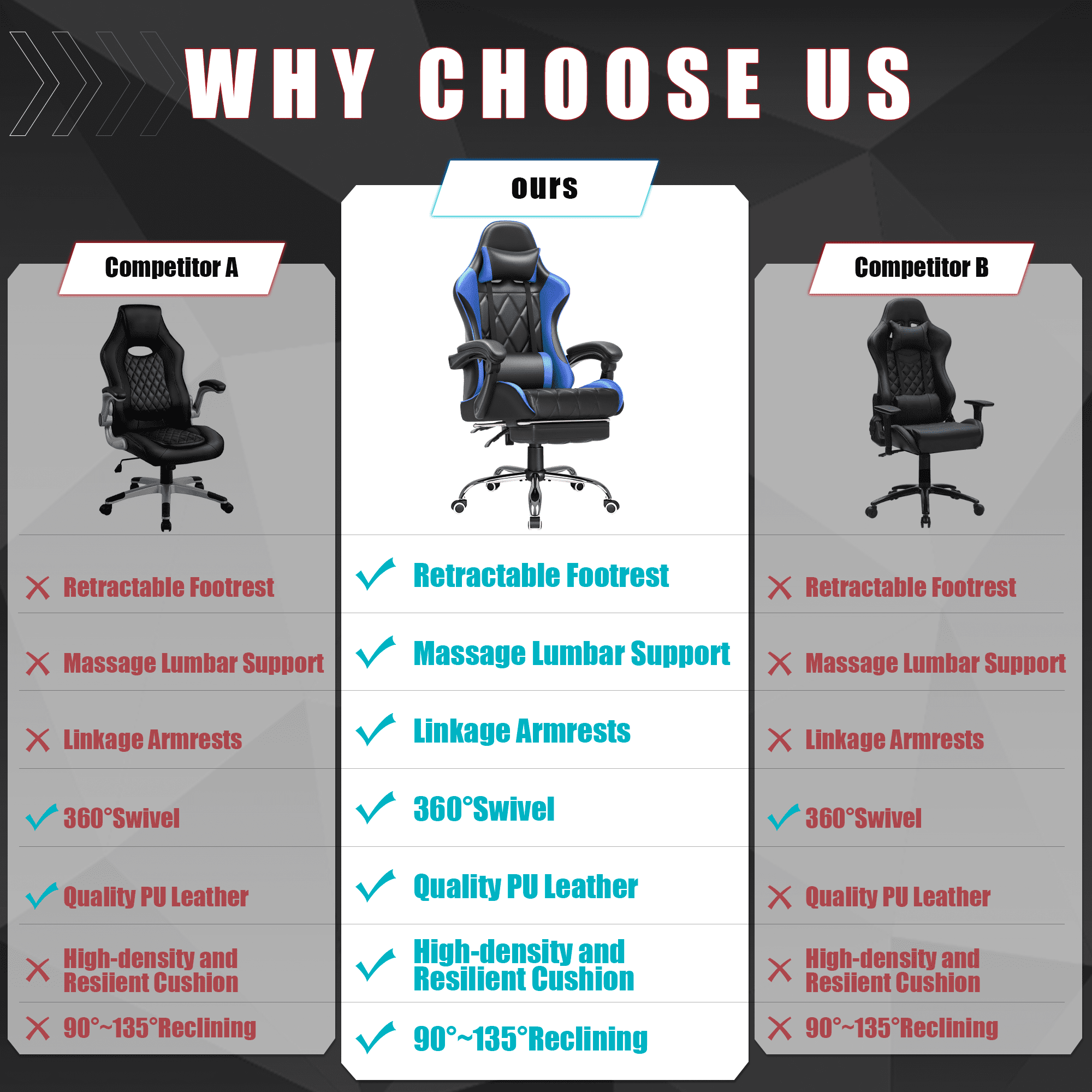 Homall Gaming Chair Massage Office Chair Computer Racing Chair High Back PU Leather Chair with Footrest, Blue