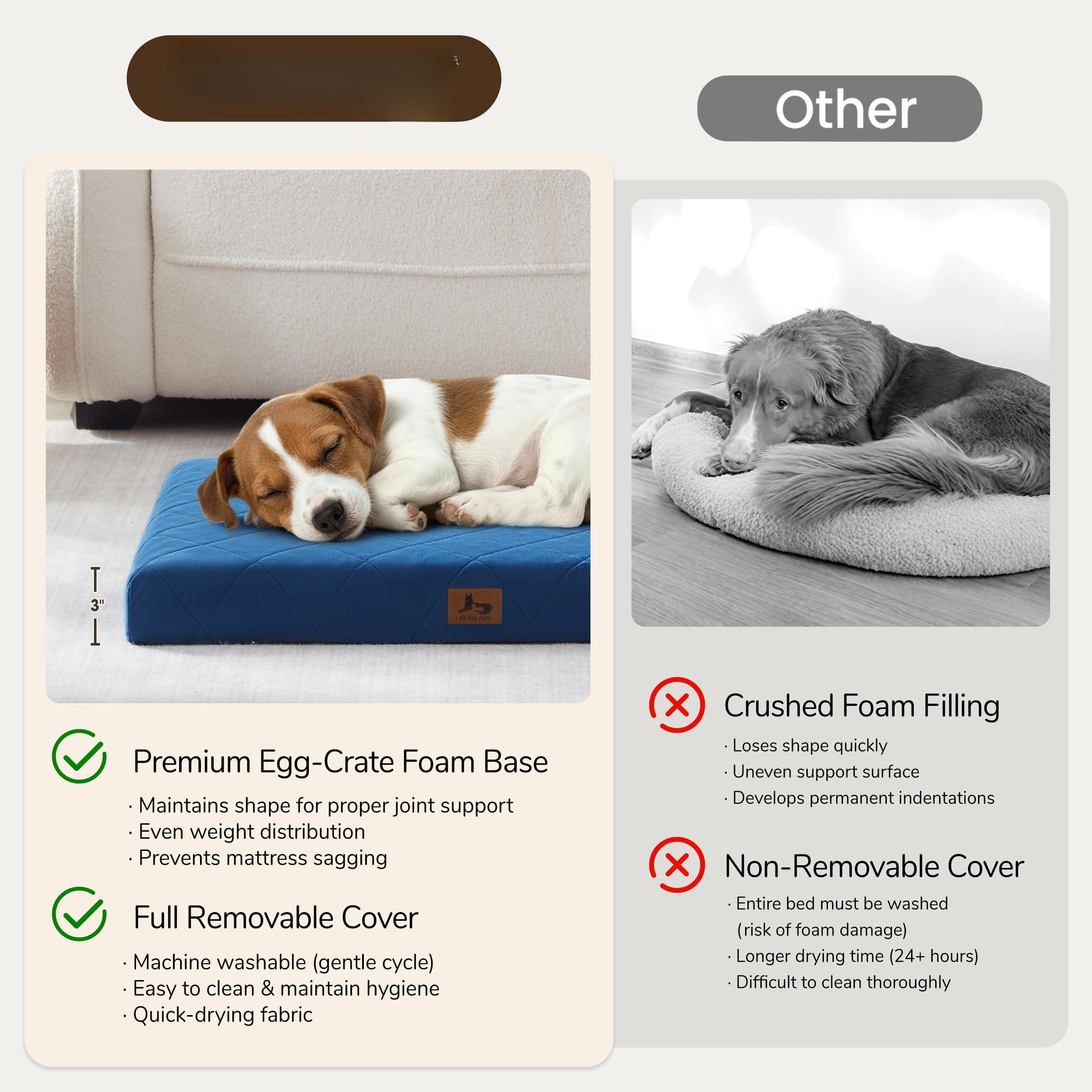 Dog Beds For Small Dogs  Washable Pet Bed Mat With Removable Cover Waterproof Egg Crate Foam Puppy Anti Slip 23" X 18" Not Chewers