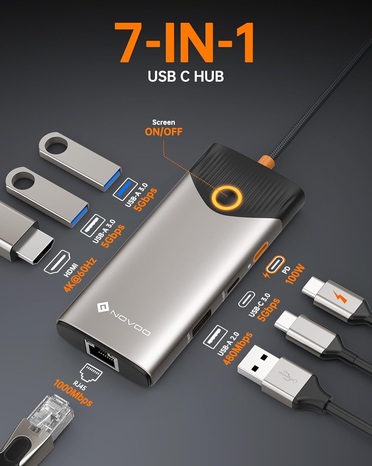 NOVOO USB C hub Ethernet 4K@60 USB C HDMI adapter multi-port type C adapter, 100W PD, 5Gbps USB-A/C data port docking station, compatible with MacBook/iPhone/Dell/HP/Surface
