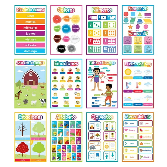 Carson Dellosa Spanish Early Learning Poster Set (12 posters) Grade PK-5