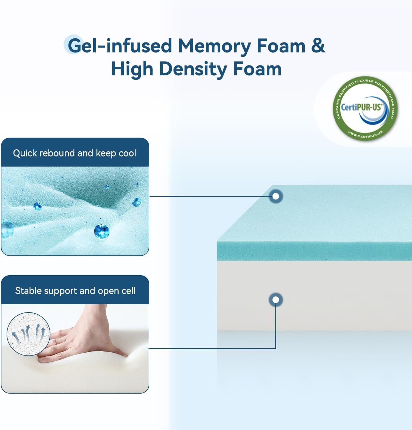 ELEMUSE 5 in Twin Mattress for Kids, Cooling Gel Memory Foam with Pillowtop