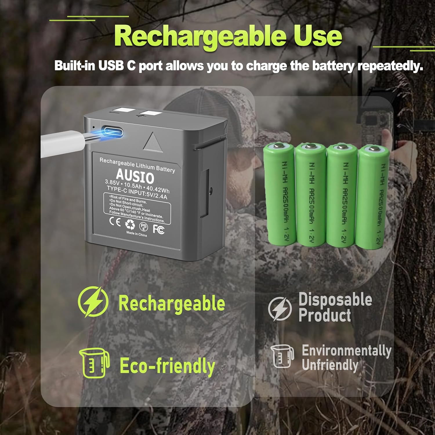 Rechargeable Lithium Camera Battery Replace for SPYPOINT LIT-10 Battery fit for SPYPOINT Cellular Trail Cameras Link-Micro-LTE, Cell-Link, LM2, Link-Micro-S-LTE (Includes Type-C Cable)