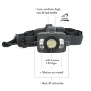 Swiss Tech Rechargeable LED 700 Lumens Headlamp, Dual Power, Motion Activated, IP54 Weatherproof