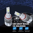 thumbnail image 5 of SPRING PARK 2Pcs H8 H9 H11 1200W 6000K Super Bright LED Light Car Vehicle Headlight Bulb, 5 of 7