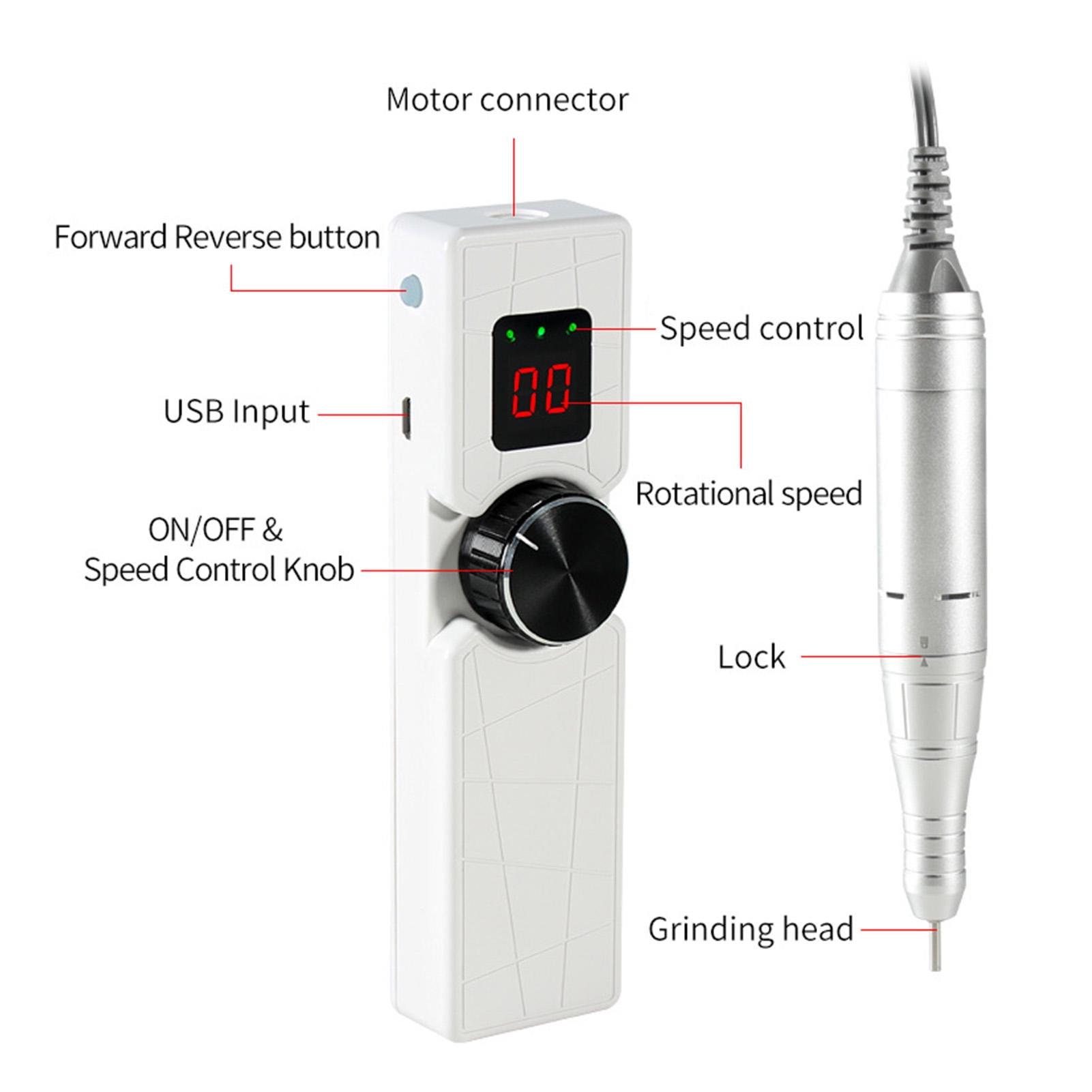 BOKYAN 30,000 RPM Portable Nail Drill Pen with LCD Speed Display, Rechargeable USB Battery, Ergonomic Locking Handle – Ideal for Manicure & Pedicure