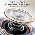 thumbnail image 4 of Wireless Earbuds Bluetooth Noise Cancelling Ear Buds for iPhone Android Sports Workout, 46H Playtime, Microphone Deep Bass Stereo, LED Display, Waterproof in Ear Earphone, White, 4 of 9