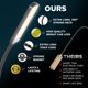 thumbnail image 3 of Luz LED FAJ 2 Pack 60 LED Magnética Flexible para Máquina de Coser y Taller, 3 of 5