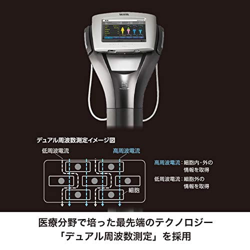 Tanita Body Composition Monitor Smartphone Made in Japan Blue RD-914L BL  Medical field technology installed / Data management with smartphone Inner  