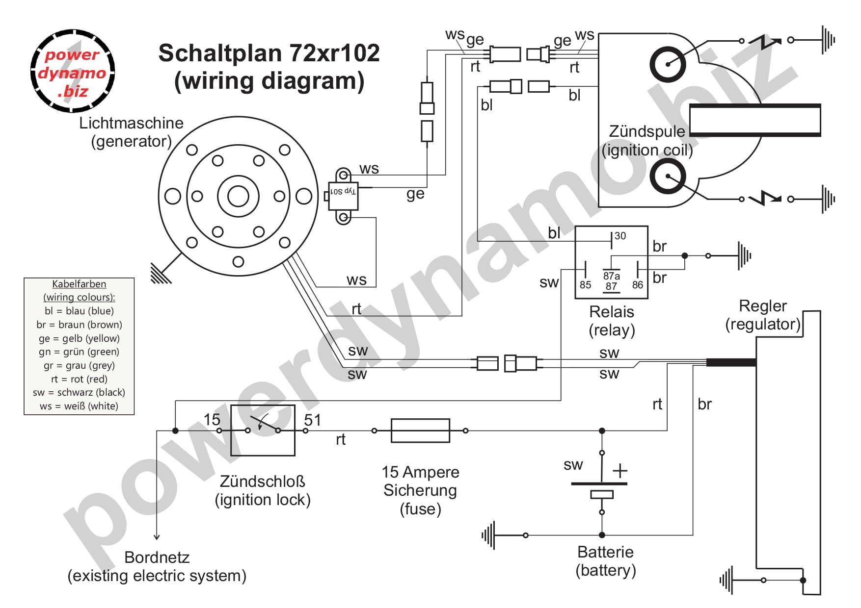 Buy Powerdynamo VAPE Ignition Sys Stator for Yamaha RD 250 350 400