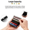 thumbnail image 3 of LOUEBICA Slim Credit Card Holder RFID Blocking Credit Card Stainless Steel Metal Wallet Business Card Cases with 6 Slots Men for Women, 3 of 7