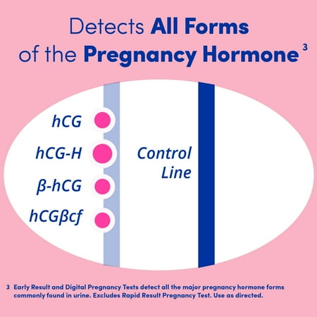 First Response Early Result Pregnancy Test, 2 Pack (Packaging & Test Design May Vary)