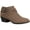 Taupe Mc, variant on STYLE & COMPANY Womens Beige Cushioned Buckle Accent Willoww Round Toe Block Heel Zip-Up Booties 5 M
