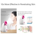 thumbnail image 3 of Facial Steamer, Nano Ionic Face Steamer for Facial Deep Cleaning, Humidifier Face Skin Moisturizing, Portable Facial Steamer Hot Mist Unclogs Pores Home Spa, 3 of 6