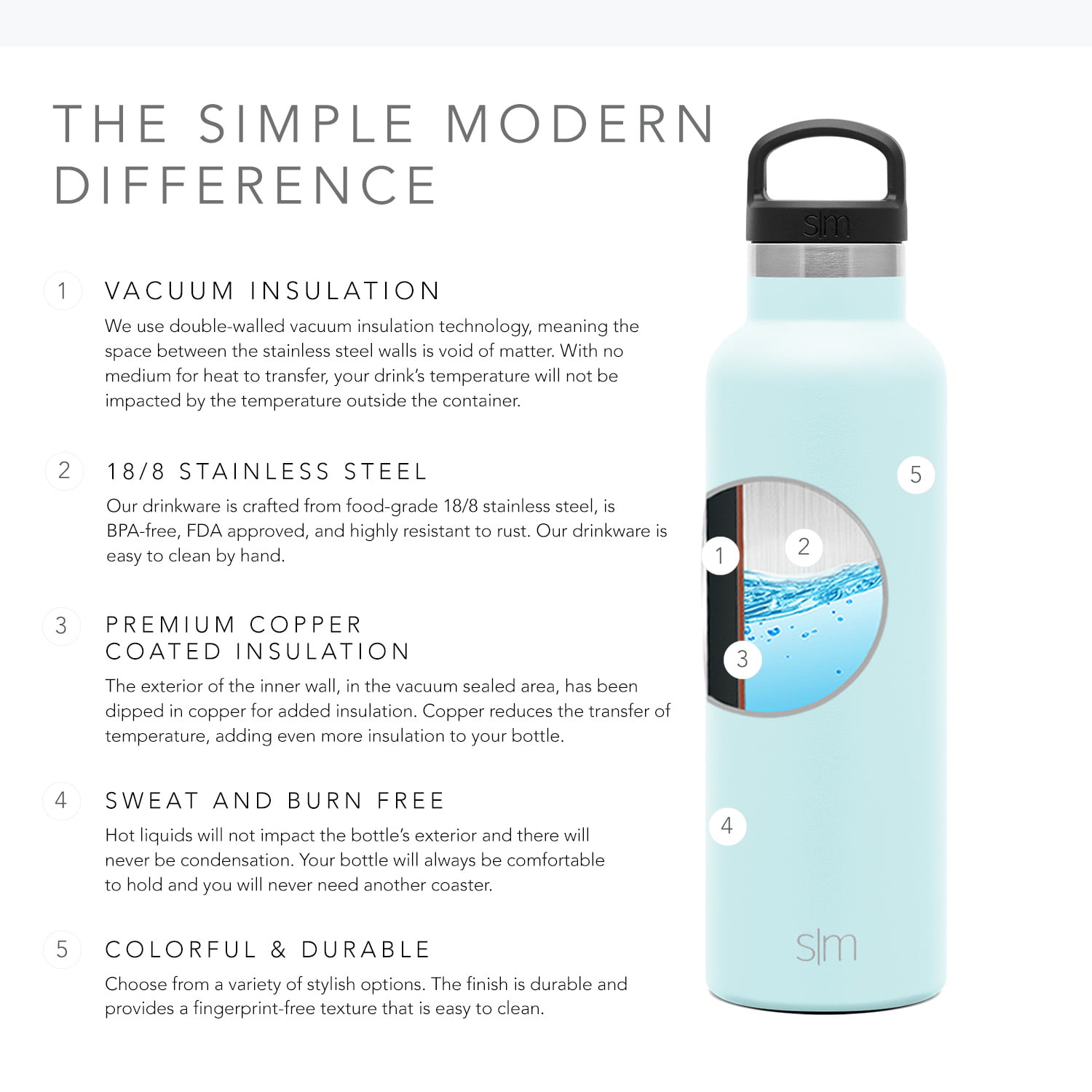 Ascent Narrow Mouth Stainless Steel Bottle - 20oz – Simple Modern Custom