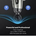thumbnail image 2 of FYLINA Pro Muscle Massage Gun Deep Tissue with 30 Speed, Professional Muscle Relaxation Massager for Athletes, Percussion Massage Gun Handheld Massager with 8 Heads - Lightweight & Portable, 2 of 6