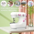 thumbnail image 5 of Electric small handheld tabletop thickness sewing machine Household multi-functional sewing machine Electric micro-sewing machine household electric multi-functional thickness sewing machine, 5 of 8