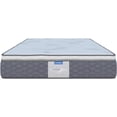 thumbnail image 2 of Colchon Queen size Antiestrés con Base Box Tapizado + Juego de Sábana + 2 Almohadas, Paquete de Blancos Set, 2 of 5