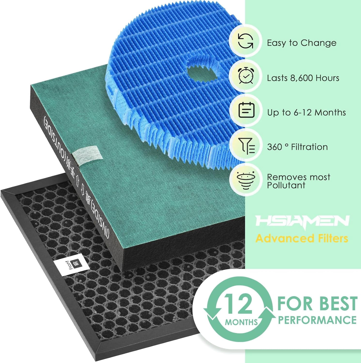Filter Compatible with  KC-850U & KC-C100U  Purifier, H13 True HEPA , Carbon & Humidifier Filter Combo