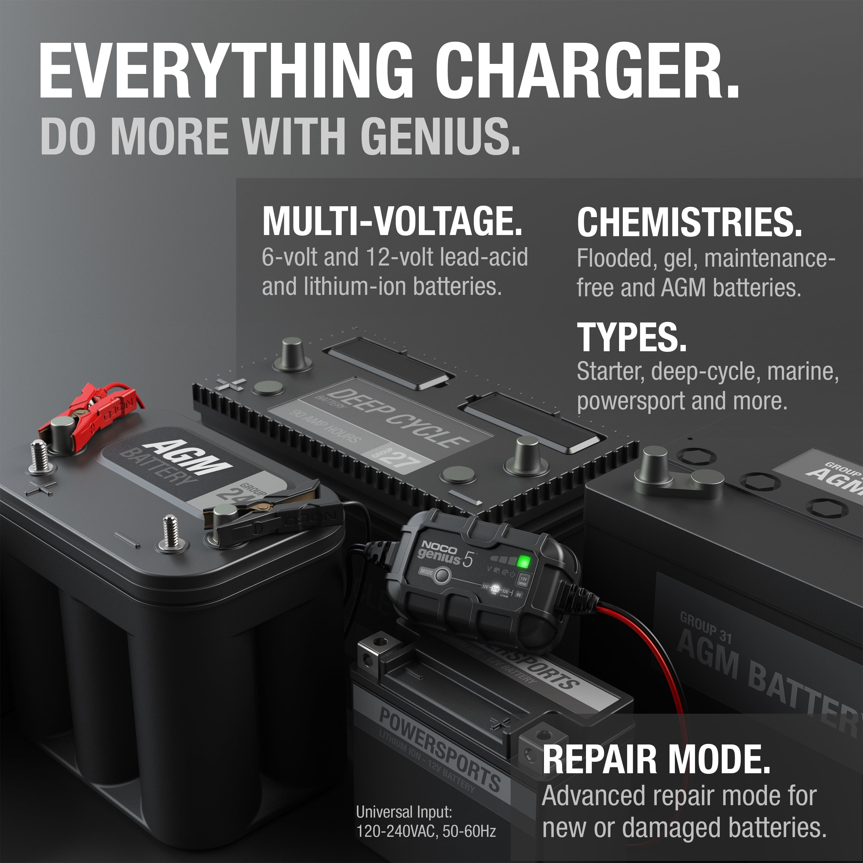  NOCO GENIUS5, 5A Smart Car Battery Charger, 6V and 12V  Automotive Charger, Battery Maintainer, Trickle Charger, Float Charger and  Desulfator for Motorcycle, ATV, Lithium and Deep Cycle Batteries :  Automotive