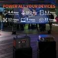 thumbnail image 6 of LMENGER 550W Continuous / 600W Peak Portable Power Station, 6 of 9