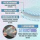 thumbnail image 5 of Anti Wrinkle Patch to Remove Face Wrinkles, Nasolabial Folds Facial Forehead Anti Wrinkle Mask, Skin Care Products, 5 of 5