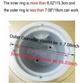 thumbnail image 2 of Water dispenser replacement parts Water dispenser smart seat ring water retaining device white Water dispenser smart seat ring water retaining device white, 2 of 5