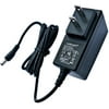 Image thumbnail_image