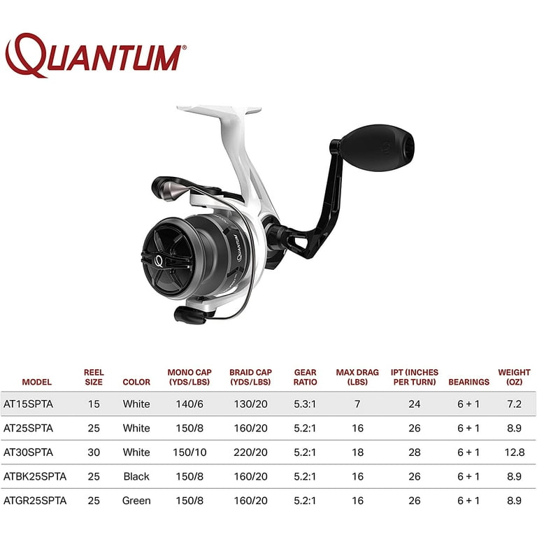 Quantum Accurist Spinning Fishing Reel, Size 15 Reel, White