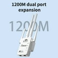 thumbnail image 5 of WiFi Extender Signal Booster 1200M Dual Band (2.4G+5G) with 4 High-Gain Antennas, Wireless Repeater/AP/Router 3-in-1, Cell Phone Signal Booster For Home For Rural Area, Easy Setup,white, 5 of 16