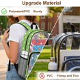 thumbnail image 6 of ZIATUBLES 17 Inch Clear Backpack Heavy Duty, Mushroom Frog Polka Dot Print Fabric & PVC Transparent Bookbag with with Reinforced Strap, See Through Bag Easy to Clean for School Security, 6 of 7