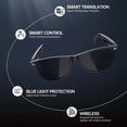 thumbnail image 3 of Smart Translation Glasses - 144 Languages, AI Voice Assistant, Blue Light & Polarized Lenses, Built-in Mic/Speaker - Compatible iOS/Android, USB Charging, 3 of 12